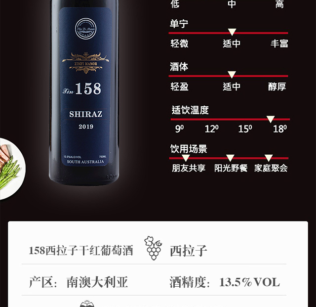 心菲莊園158西拉子