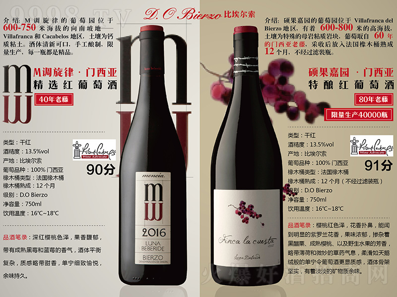 M{(dio)ɡTxtѾơ750ml