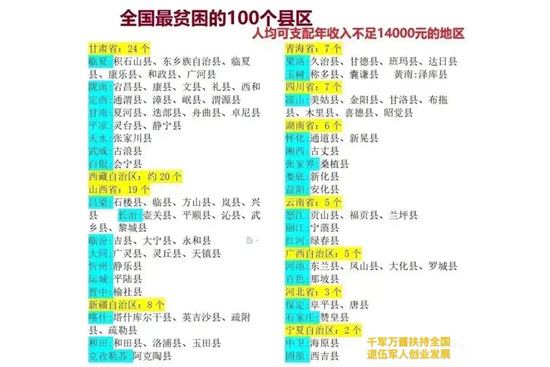 ǧ܊f(wn)uۇ(gu)܊I(xin)(hu)һֱ·