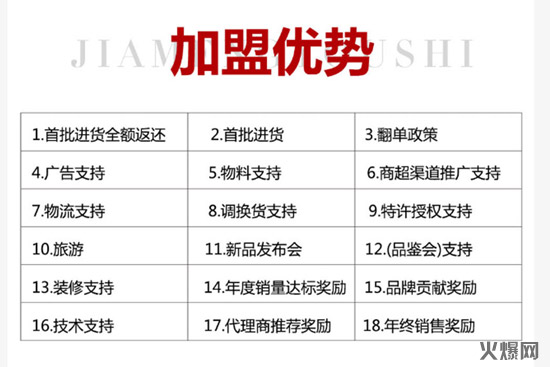 һֻ鱣ȾƾҪcһӵ......