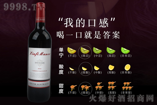 ˡ(ji)CϰY߀Æ᣿ķf@ѾƉ@