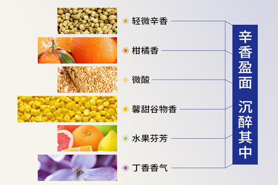 Ʒ¡һL(fng)Ј(chng)ơ㲻(hu)߀](mi)^(gu)