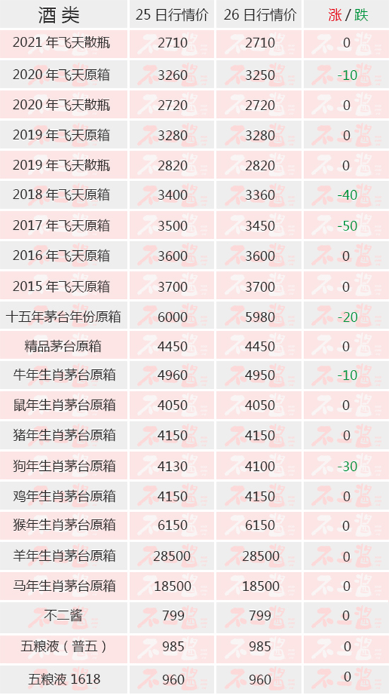 ȫ(xin)µ...é_(ti)526r(ji)