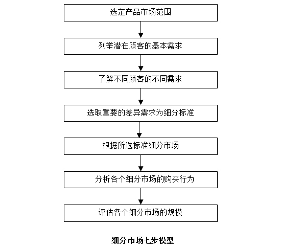 ˮÄ(dng)Nîa(chn)ƷЈ(x)