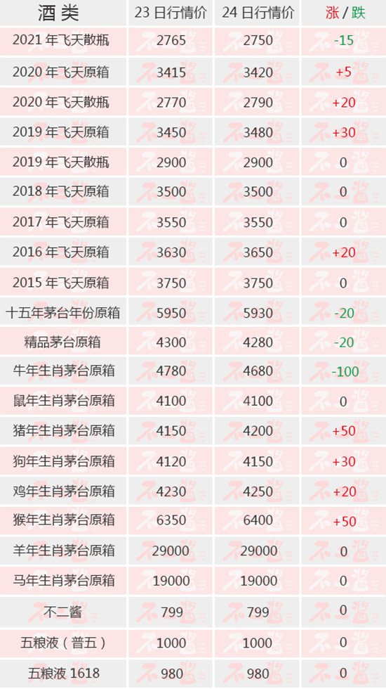 wqţéٶȴ...é_624r