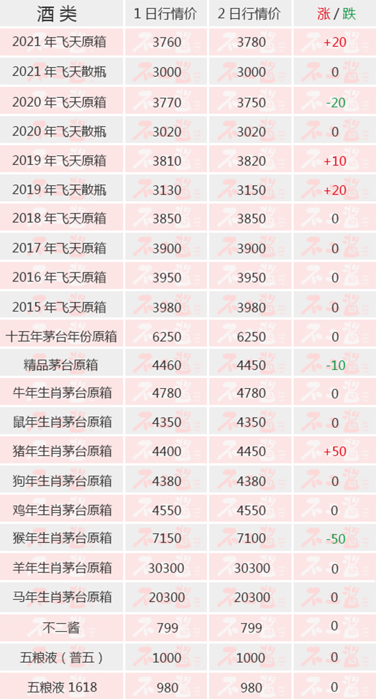 w^m(x)ϝq...(ni)é_82r(ji)