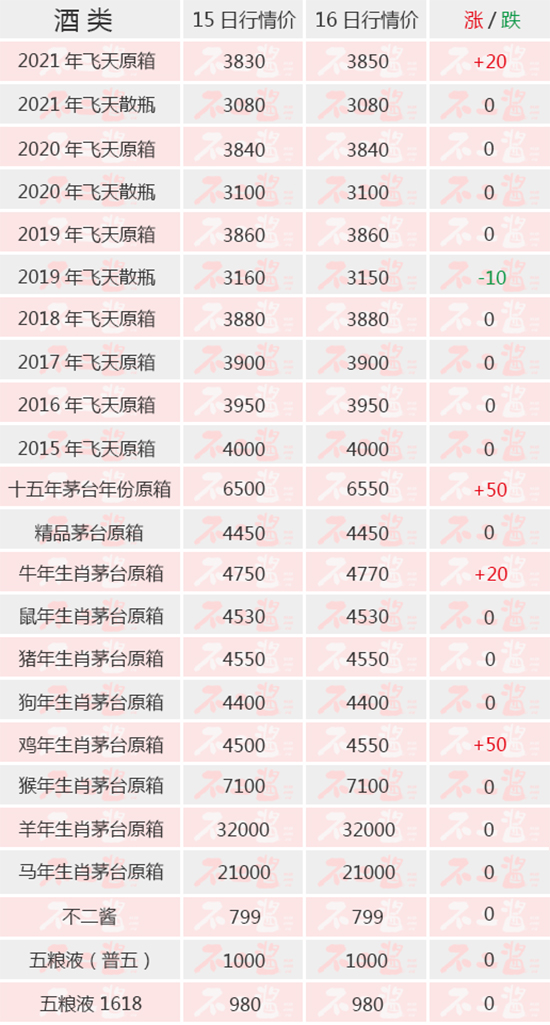 ԭϝq...(ni)é_(ti)816r(ji)