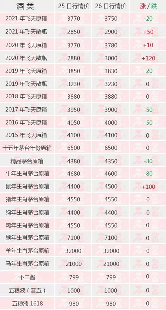 é_C؃rߣɢé...é_826r