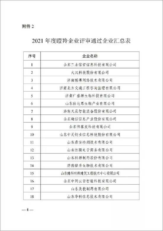 ϲ(bo) | ףRɽ|ꖌƏS޹˾s@2021ɽ|ʡI(y)Q̖(ho)