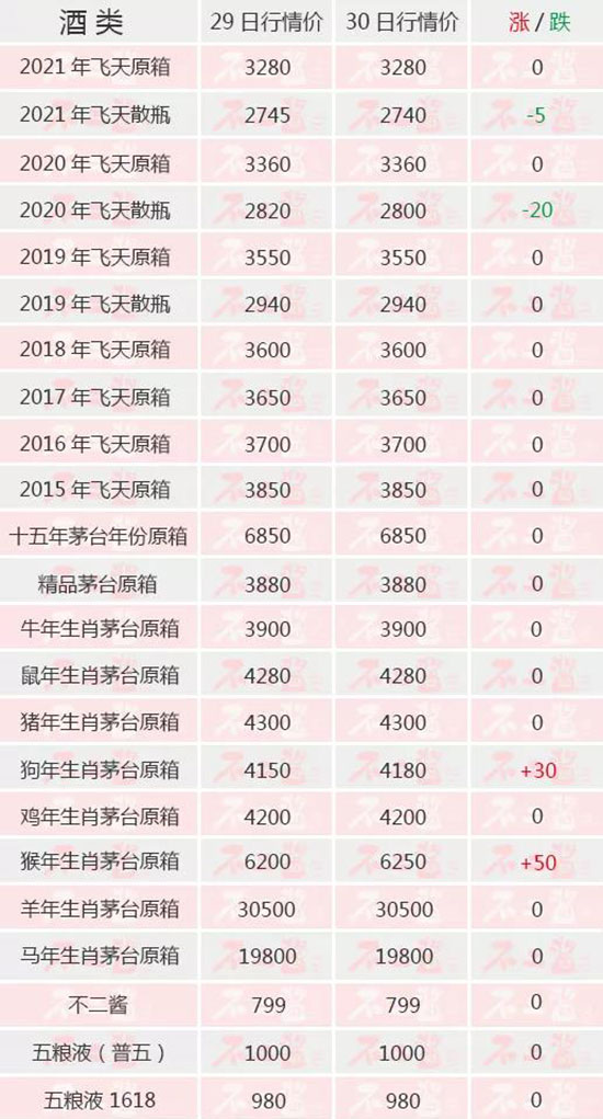 ɢéBФq...é_1230r