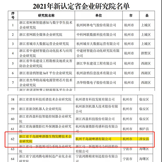 ϲ(bo)حǧuơƱJ(rn)㽭ʡI(y)оԺ