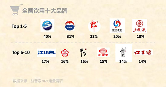 ٫@J(rn)ɣӹɷݱ衰ʡM(fi)(chung)\ƷI(y)