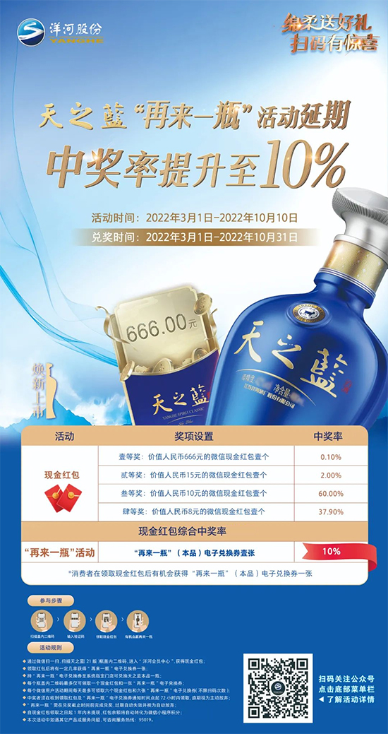 (j)֮{(ln)فһƿЪ(jing)10%