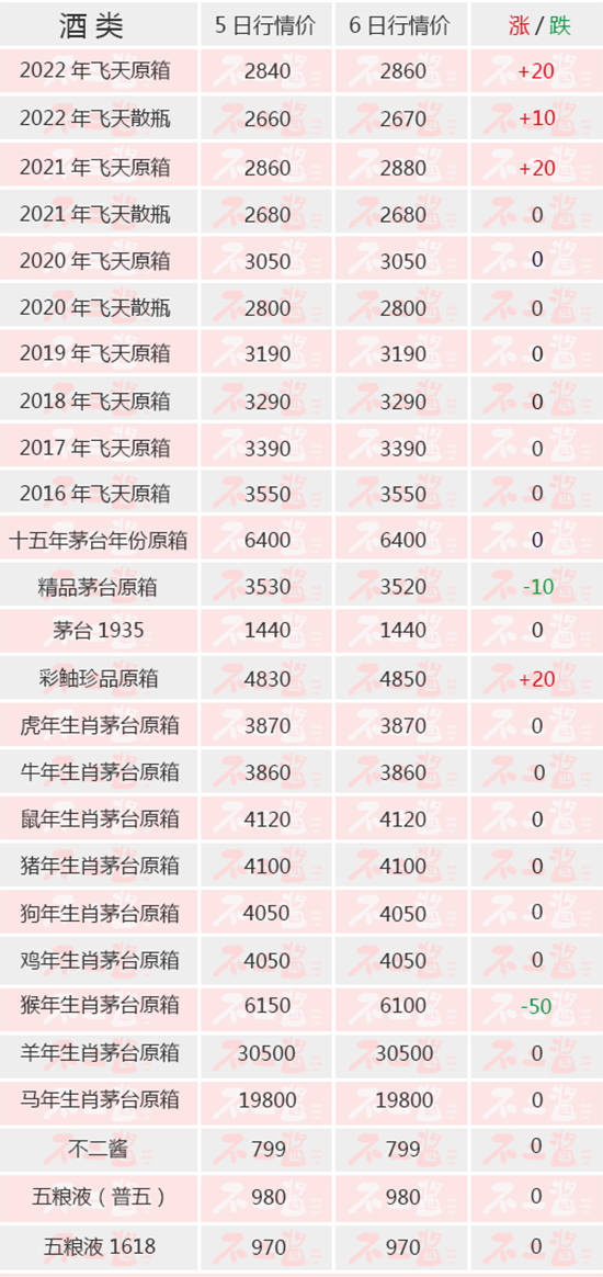 wٝqé_ƃr𲽏Kح46é_r