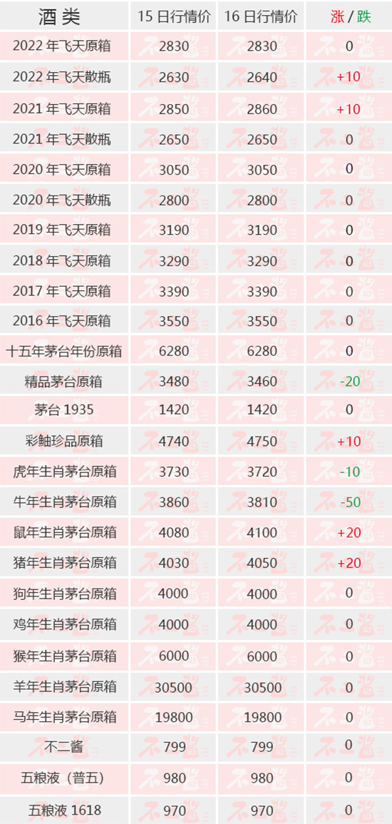 wСqح416é_(ti)r(ji)