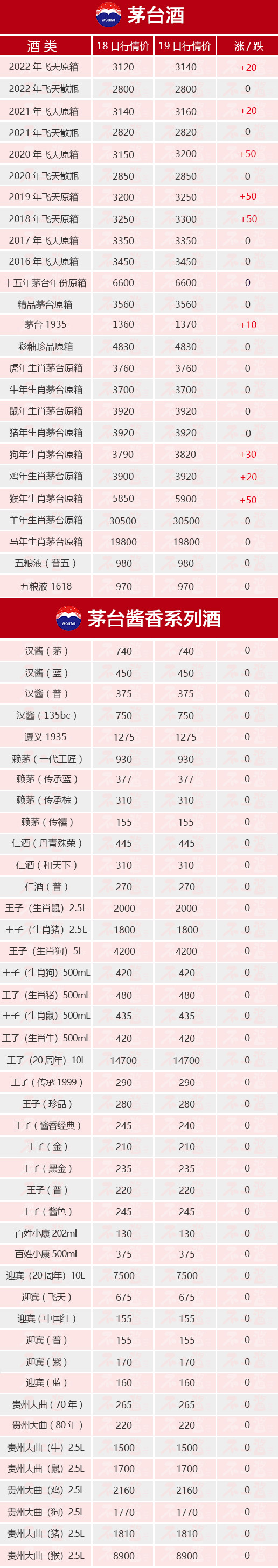 ȫqé_ƃr(ji)Bqһح719é_r(ji)