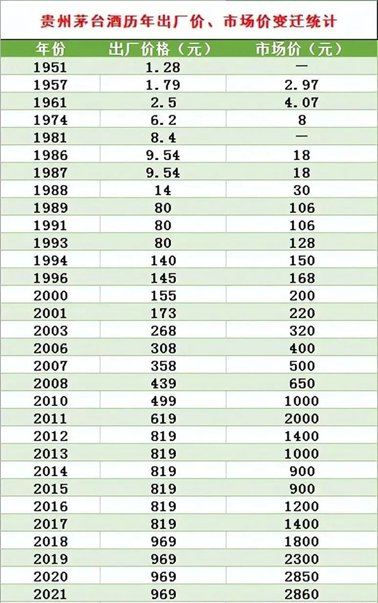 Fé_(ti)ԽS(chng)N(xio)ۃr(ji)һֱՇ(gu)r(ji)ߺҎ(gu)(bo)Ո(qng)P(gun)T(mn)(zhn)_(d)(zh)DFé_(ti)Ə1951202170g׃(dng)^ĚvS(chng)r(ji)Ј(chng)r(ji)׃wy(tng)Ӌ(j)