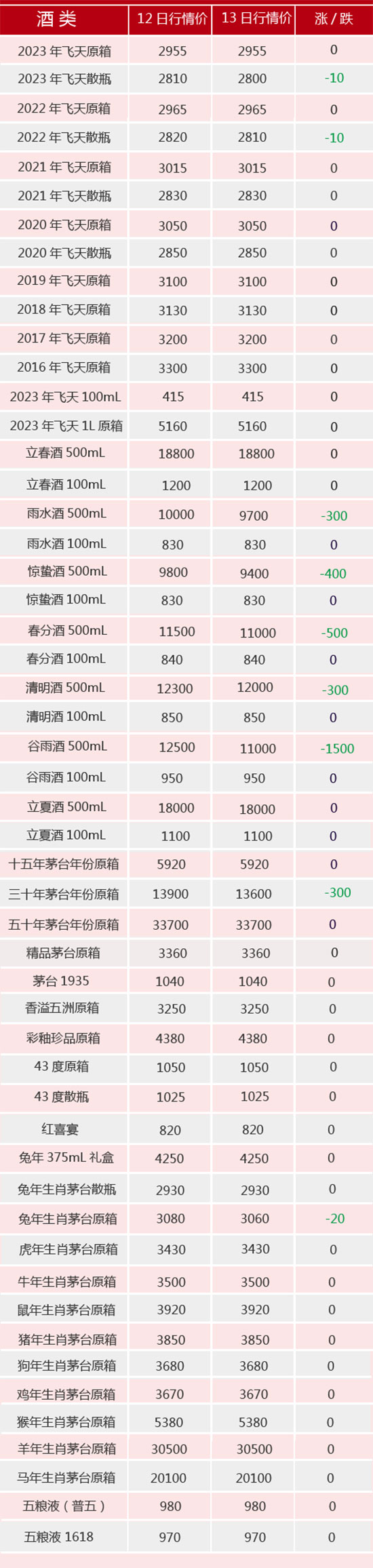 613é_(ti)r(ji)حwСʮ