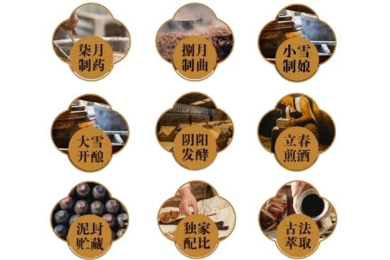 _(chung)ݱSƷ|ϪزݱSƔث@2023Aױ(xing)s