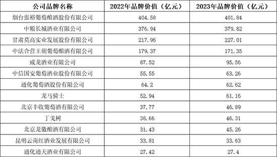 ^ˣAױʮþƷƃrֵ200l(f)