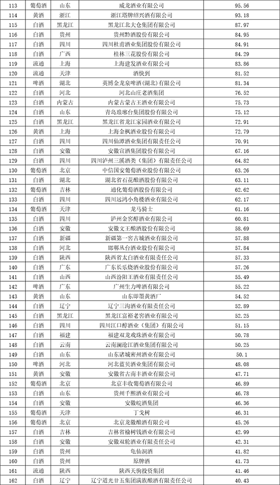 ^AױʮþƷƃrֵ200l(f)