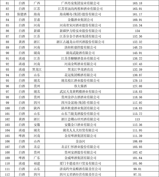 ^AױʮþƷƃrֵ200l(f)