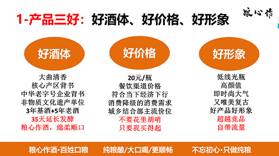 ЇƘI(y)C£ģʽ׌@20ԪƿƳȦ