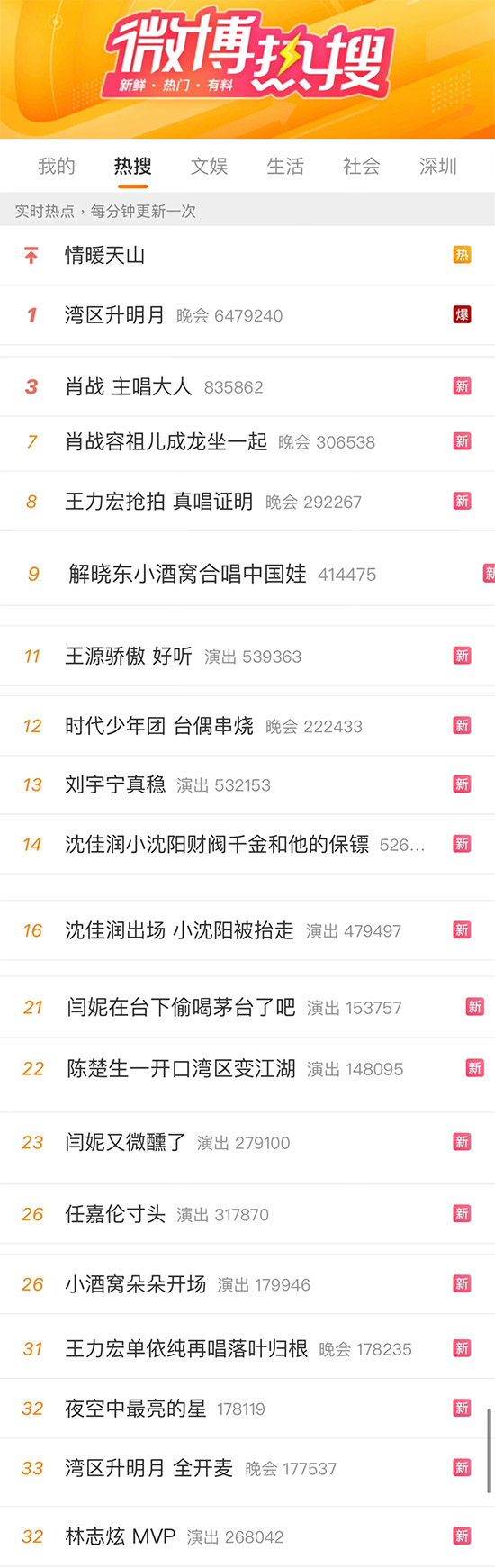 敬時(shí)代·共此時(shí):茅臺(tái)1935攜“灣區(qū)升明月”以酒載情 四大篇章演繹文化喜宴 敬時(shí)代·共此時(shí):茅臺(tái)1935攜“灣區(qū)升明月”以酒載情 四大篇章演繹文化喜宴