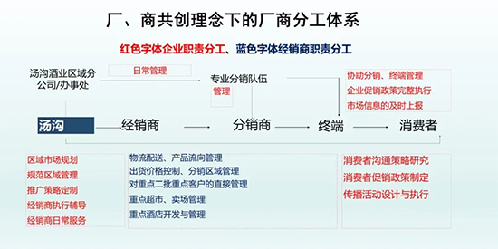 ЇƘI(y)S̹(chung) ^hİl(f)չĿ