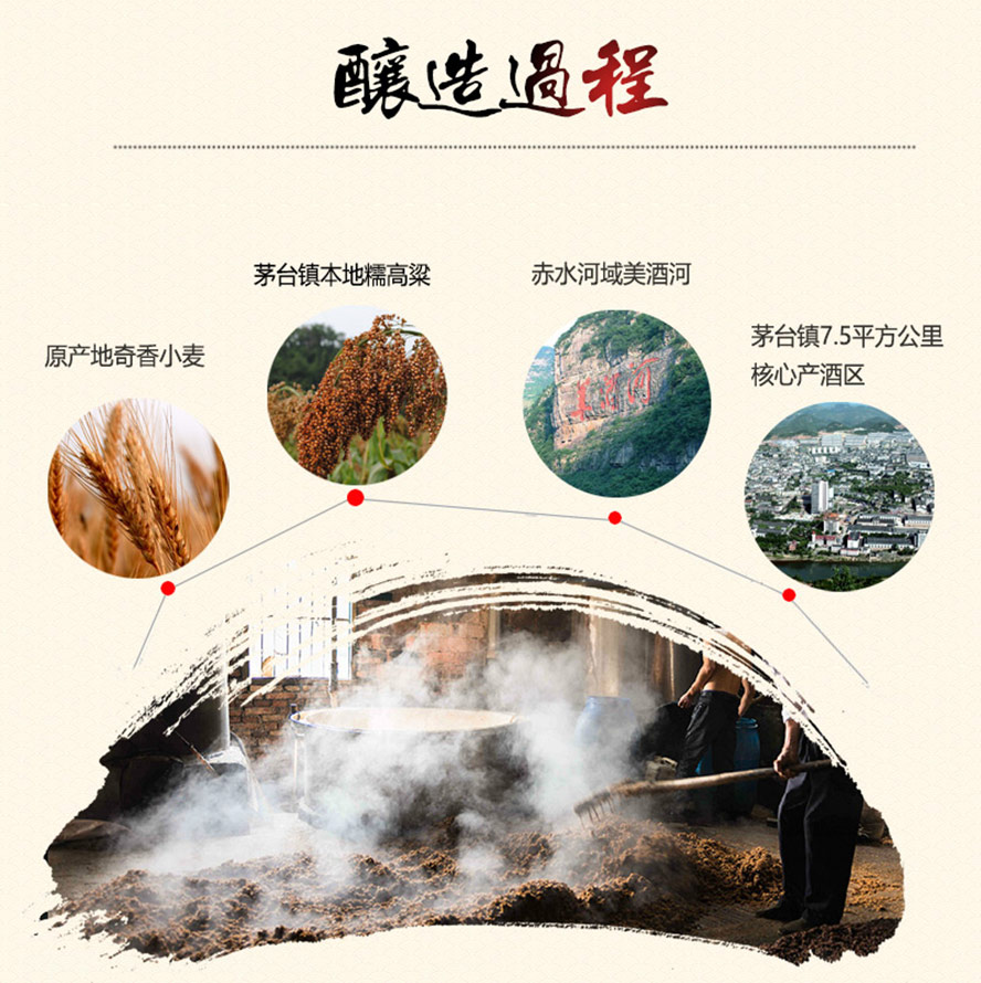 貴州開(kāi)國(guó)酒業(yè)股份有限公司