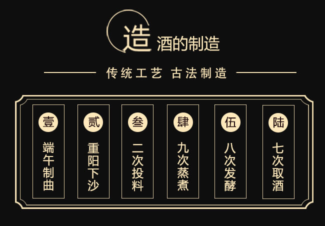 珍酒醬香型白酒【53°500ml】