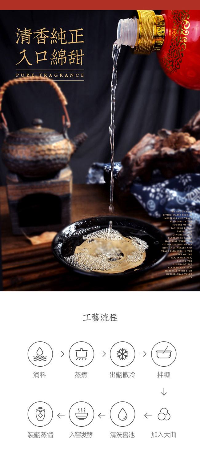 青源玉液青稞酒46°650ml青稞清香型