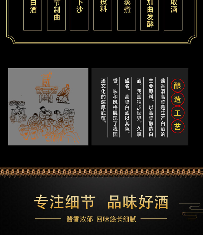 周秉衡燒坊酒1935 53°500ml醬香型白酒