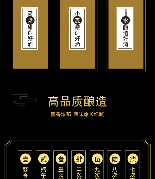 周秉衡燒坊酒金色誘惑53°500ml醬香型白酒