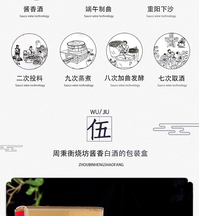 周秉衡燒坊酒卡盒53°500ml醬香型白酒