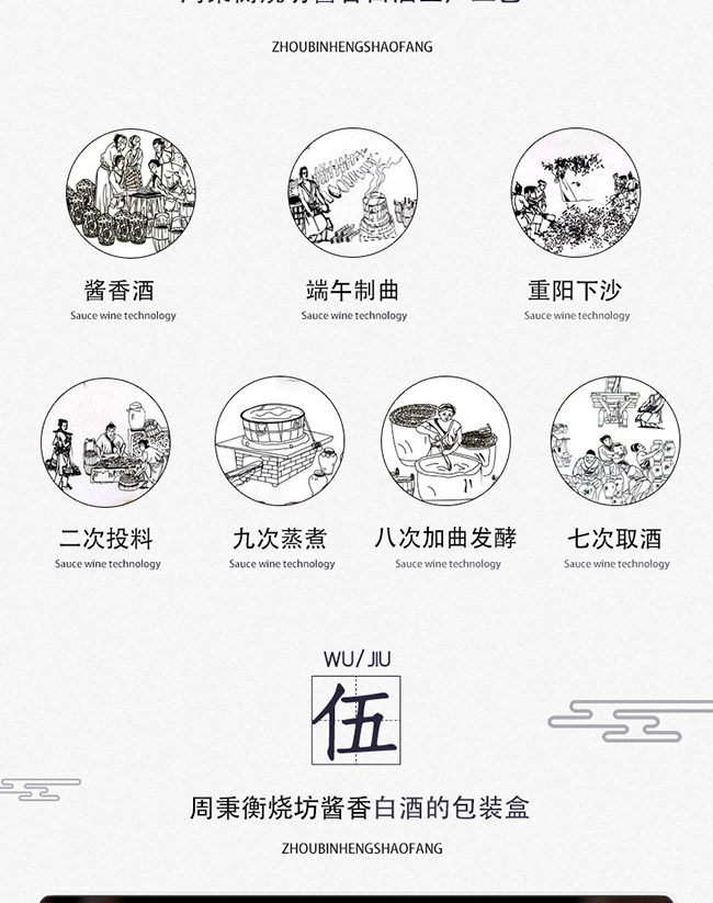 周秉衡燒坊酒裸瓶53°500ml醬香型白酒