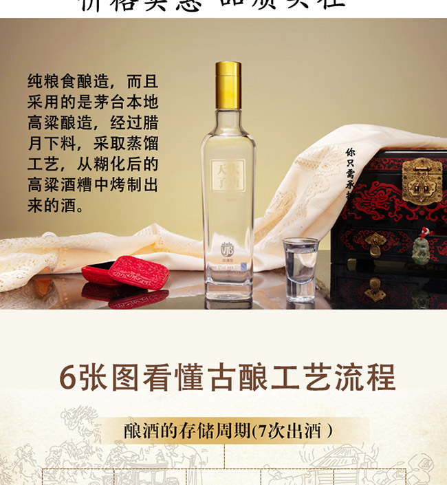 大唐天子酒獨領(lǐng)風騷52°500ml濃香型白酒