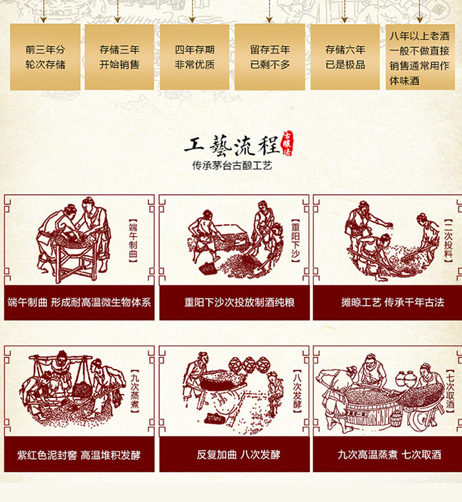 大唐天子酒獨領(lǐng)風騷52°500ml濃香型白酒