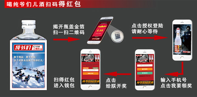 純爺們二鍋頭酒100ml(清香)