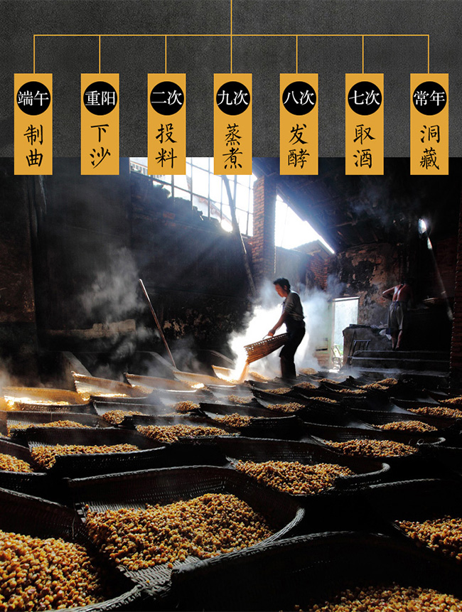 小米原漿酒原生態(tài)【42度450ml】