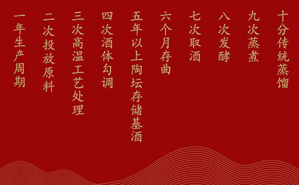 貴賴(lài)酒53°500ml