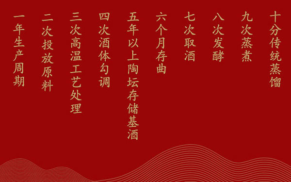 貴賴(lài)酒匠韻