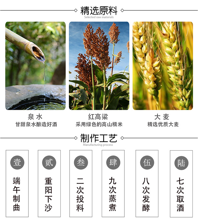 貴州紫禁城酒業(yè)有限公司