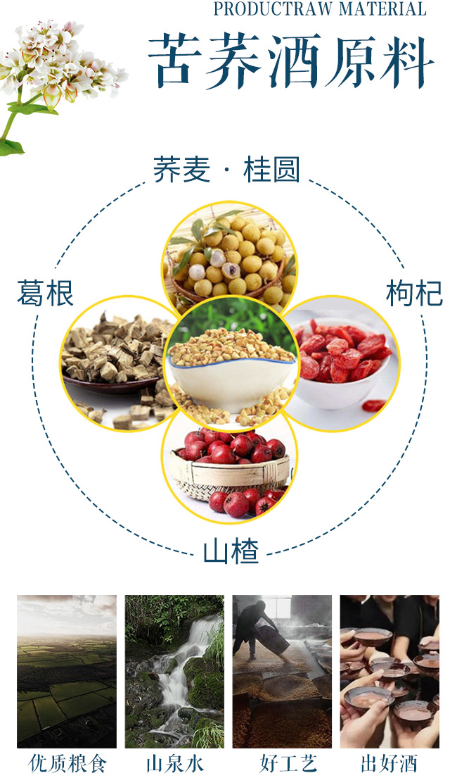 鶴都苦蕎酒金蕎