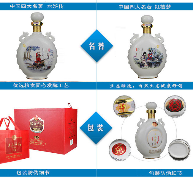 ZҺɷݡĻˇg(sh)ơĴϵ