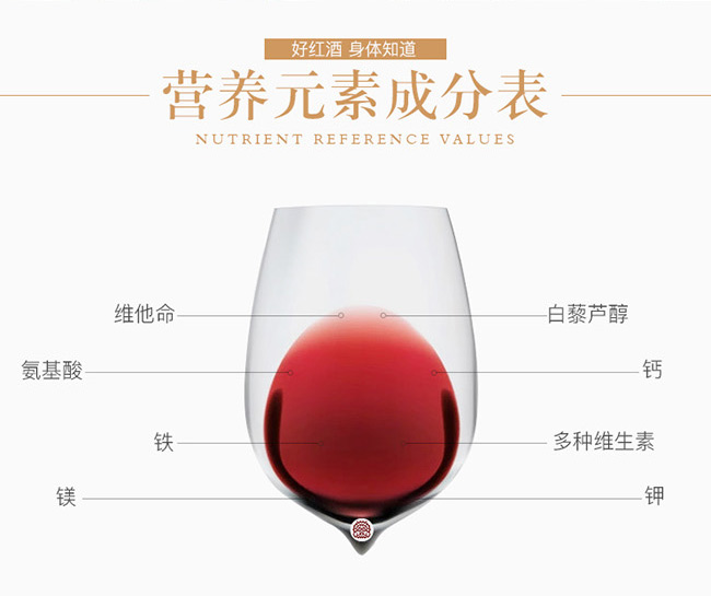 類人首經(jīng)典赤霞珠干紅葡萄酒12°750ml