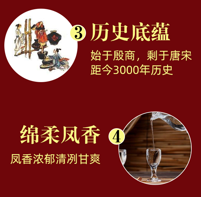 西鳳金鳳展翅酒品鑒級
