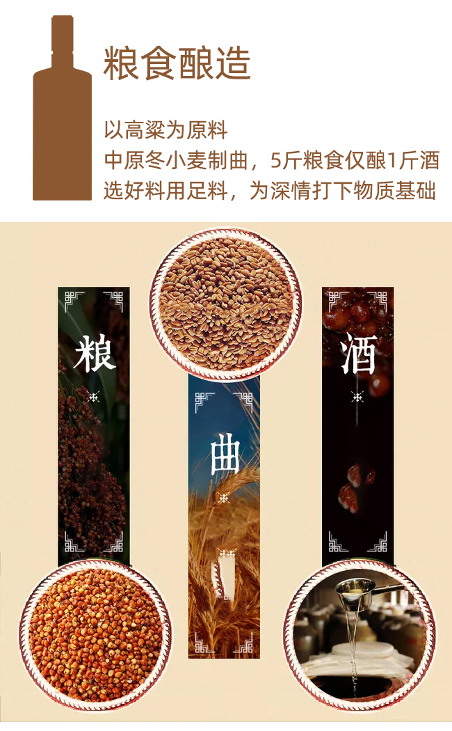 和順產(chǎn)品金色系列求醉