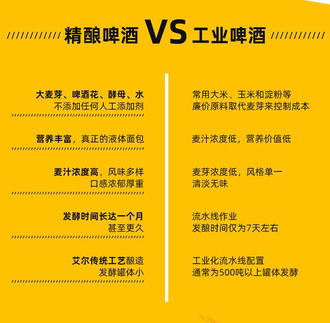 青贊原漿啤酒【13度 1L】