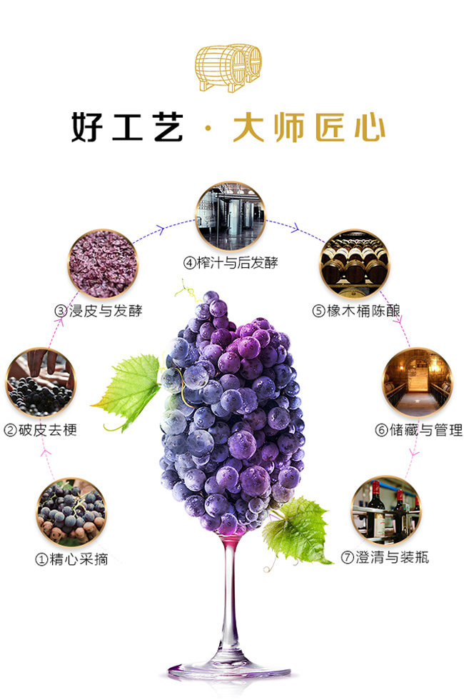 拉斐小馬仕精釀